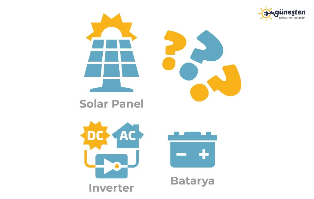 İhtiyacın olan Güneş Paneli, İnverter ve Bataryayı Nasıl Hesaplarsın?