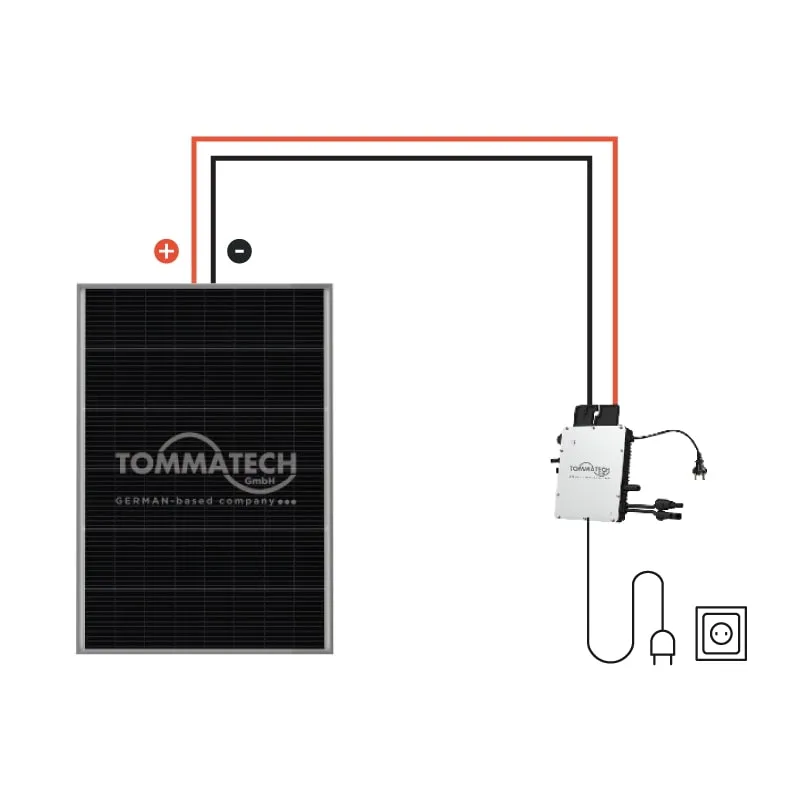 TommaTech Mikro İnverterli Solar Paket (240 Wp - 1 Panelli)