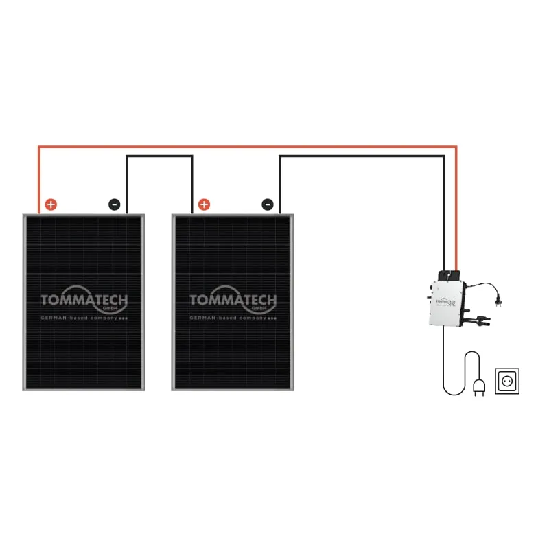 TommaTech Mikro İnverterli Solar Paket (240 Wp - 2 Panelli)